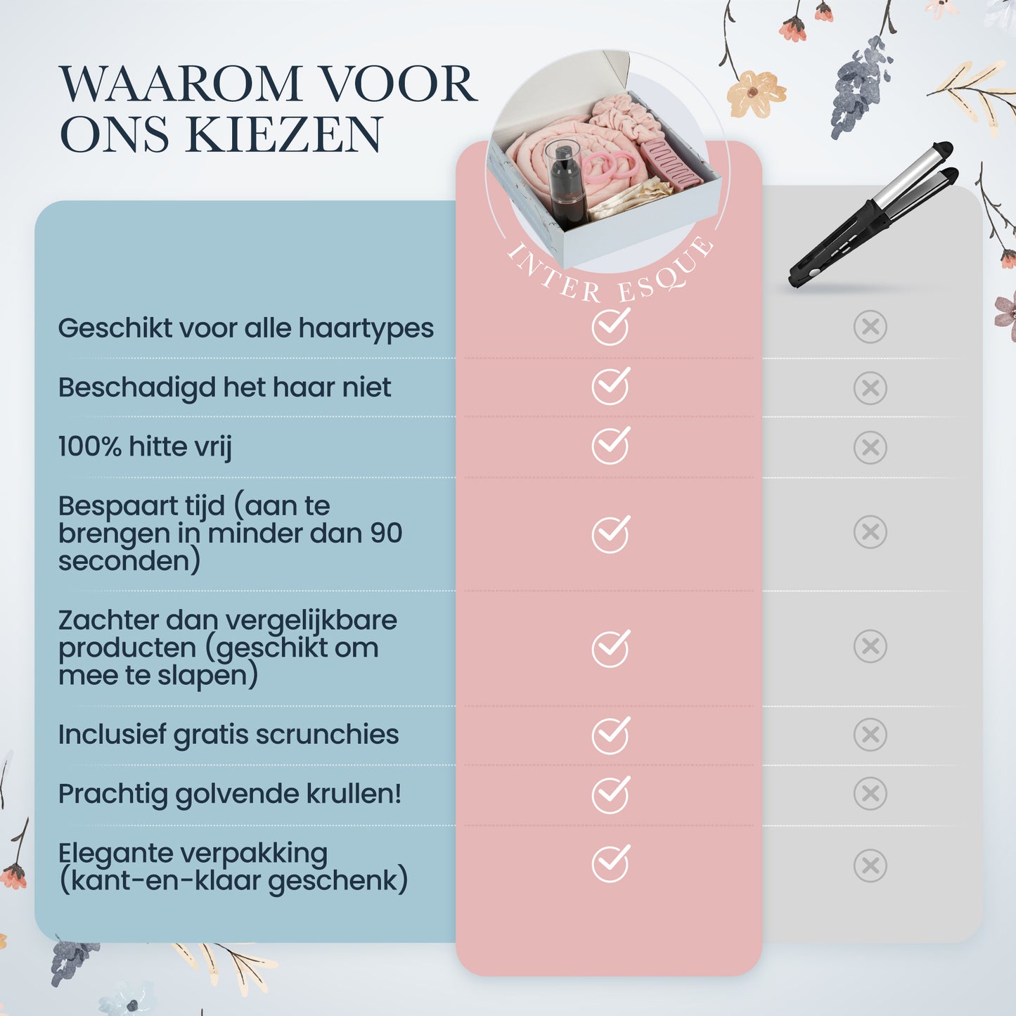 INTER-ESQUE® heatless curls - complete set - roze